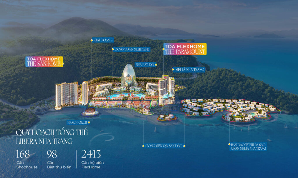 Quy hoạch phân khu của dự án Libera Nha Trang